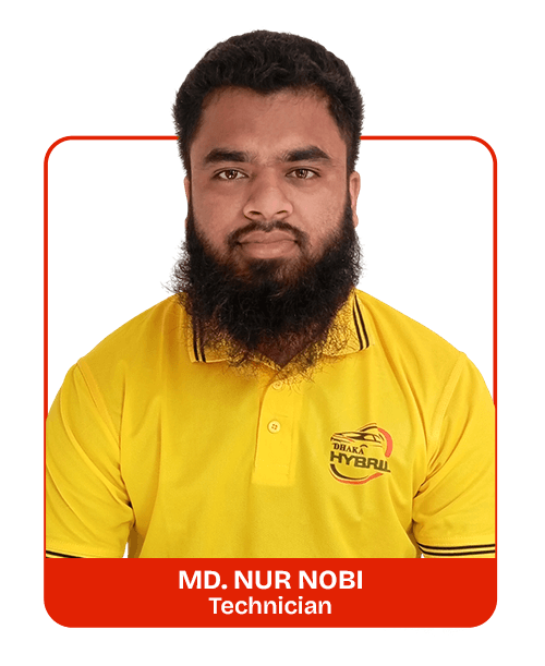 Md. Nur Nobi